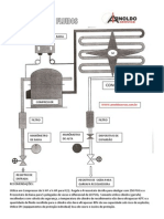 Recolhedora de Fluidos Refrigerantes 2