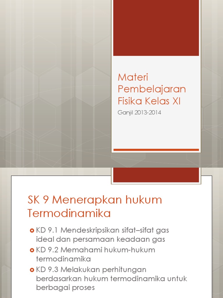 Materi Pembelajaran Fisika Kelas Xi