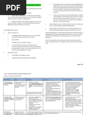 Article 14 Aggravating Circumstances
