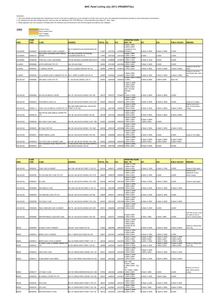 Pruclinicare GP Panel List - VJuly 2013 | PDF | Singapore | World Politics