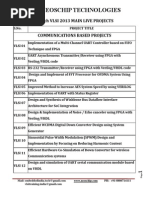Download Btech VLSI List by Sree Hari SN203180236 doc pdf