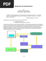 uma visão geométria do conhecimento