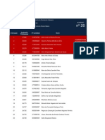 Lista Ordenada Contratação de Escola - 110 - Horário #26