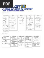 Resumos Vestibular - Fisica - Formulas de Fisica
