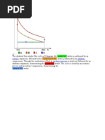 P-V Diagram Isobaric Adiabatic Isochoric Process