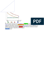 P-V Diagram Isobaric Adiabatic Isochoric Process