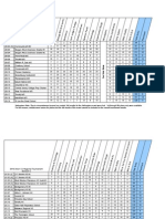 2014 Ucc Results