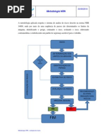 _Metodologia-HRN-avaliação-de-riscos