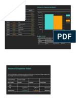 Record Your Income & Expenses Income vs. Expenses by Month