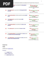 Simple Past Tense and Present Perfect Tense