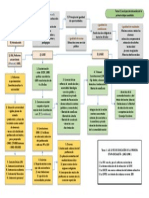 Tema X. LAS LEYES DE EDUCACIÓN DE LA PRIMERA ETAPA SOCIALISTA (1982-1996)