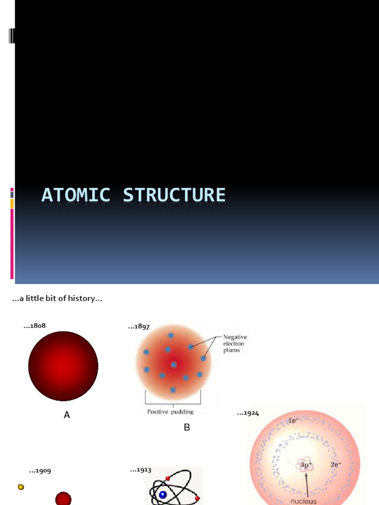 History of Atomic Models Explained | PDF