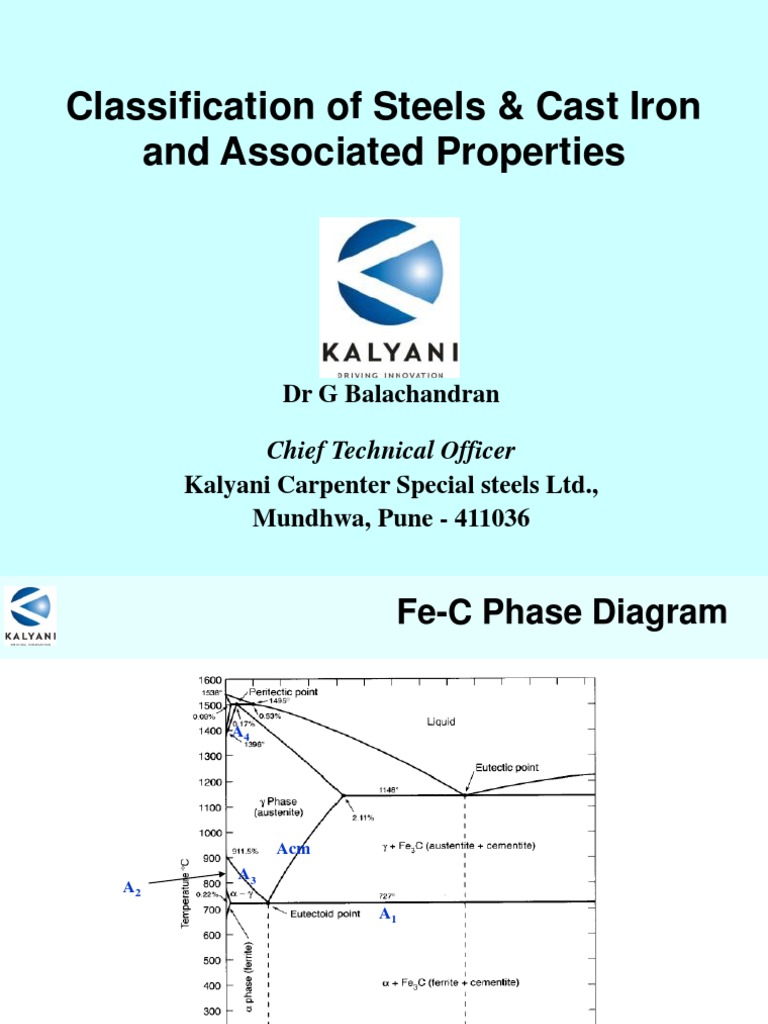 Classification of Steels-1 | PDF | Steel | Cast Iron