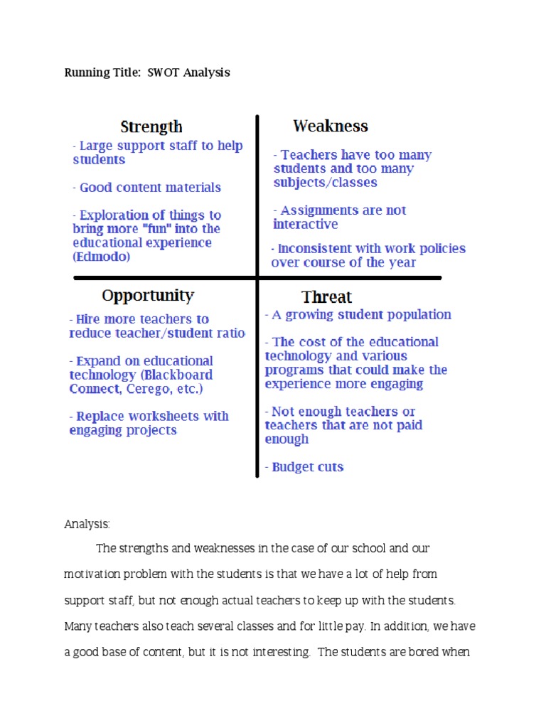 SWOT Analysis of School Engagement Issues | PDF | Swot Analysis ...