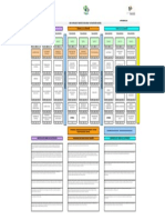 Mapa Curricular Plan de Estudios 2010