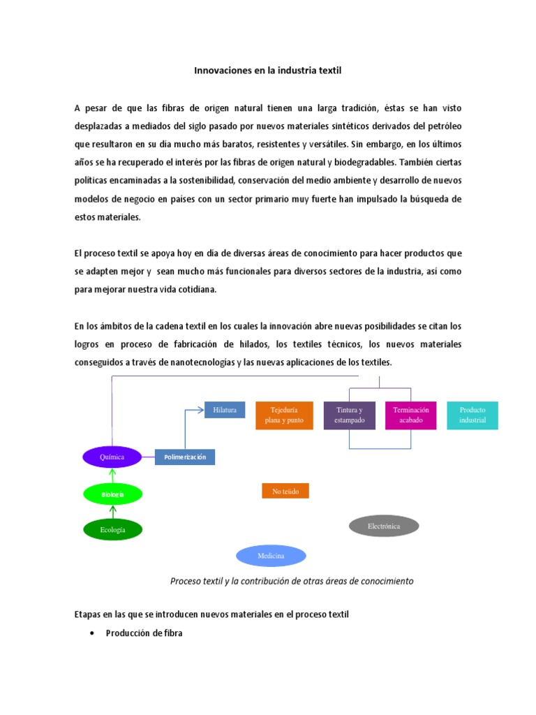 Innovaciones en la Industria Textil | PDF | Industria textil | Textiles