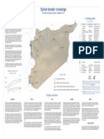 Syrian Border Crossings: Key Issues Crossing Points