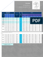 I Sections