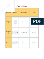 Figuras Planas - FORMULARIO