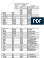 Data Pelamar Cpns Lulus Administrasi