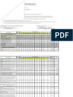 Annual Procurement Plan For 2014 ' For Common Use Supplies