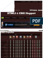 HTML5 CSS3 Suport Tables