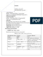 Document Type Declarations