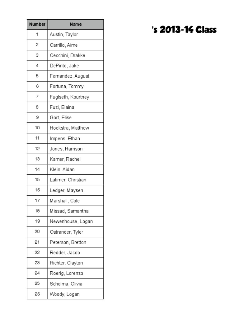 Mr. Bowen's 2013-14 Class Roster | PDF