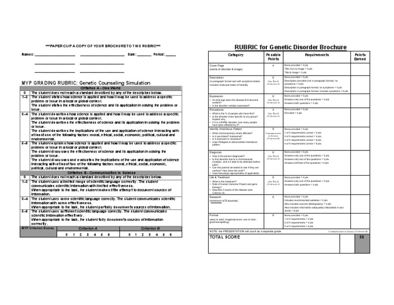 What are genes made of picture