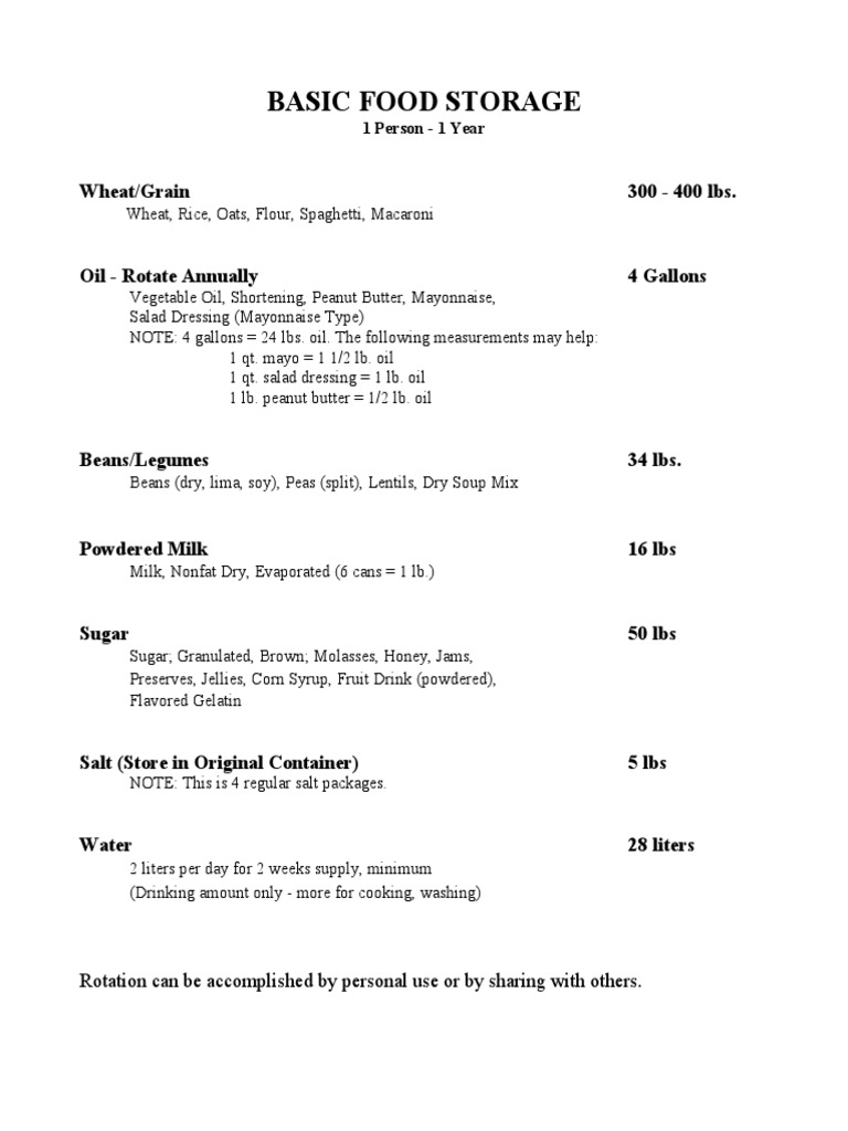 Basic Food Storage Mormons PDF Dough Soup