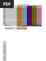 BORANG Jadual Spesifikasi Ujian ( JSU )