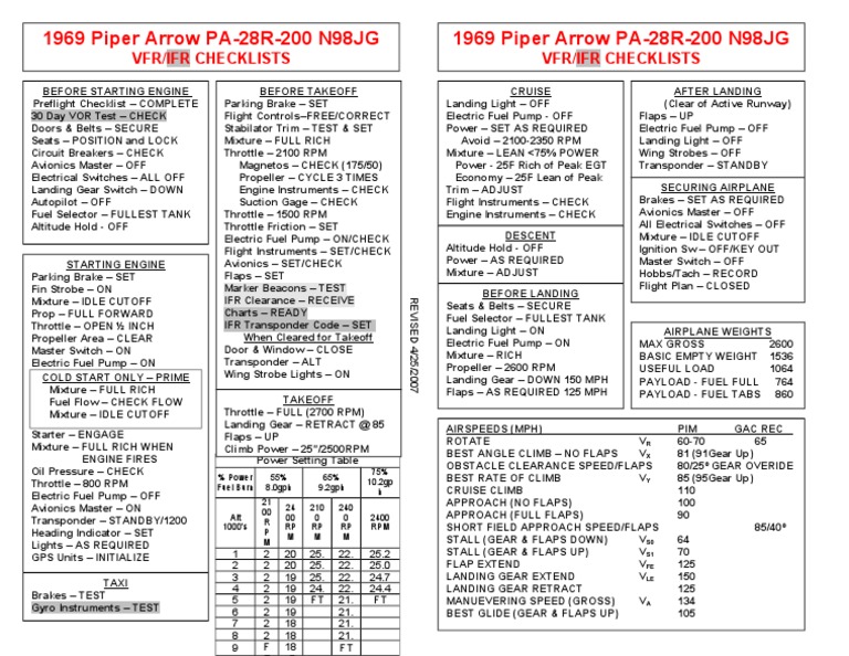 Piper Arrow Pilot Checklist | PDF | Transportation Engineering ...