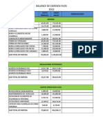 Analsis de Costos de Empresas