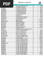 Download Lista de precios de repuestos Volkswagen by Alperovich SA SN203443743 doc pdf