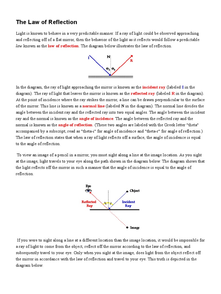 Law of Reflection Experiment Guide | PDF | Reflection (Physics) | Mirror