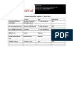 Juan Portrait Schedule of Activities: 1 Half of 2014 Project Location Date Participants