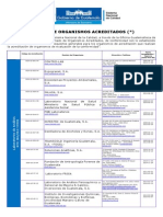 .GT Images Files Documentos Listadoacred