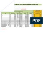 Tabela de Preços 1 PDF