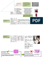 Fase Preanalitica