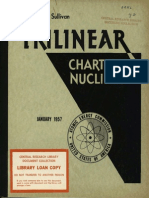 Trilinear Chart of The Nuc
