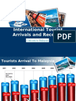 Download Malaysia International Tourist Arrivals and Receipts by Hanne FN SN20353435 doc pdf