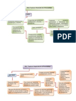 Patologia 2 Esquemas