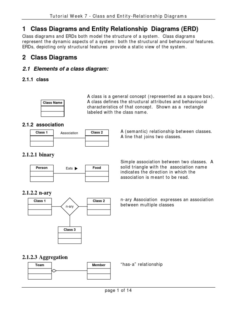 Class and ER Diagrams Tutorial | PDF | Scientific Modeling ...