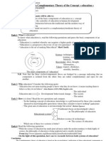 My Personal theory-like of educatioon[1] doc