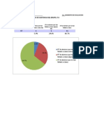 Graficas Ct4 31 Enero 2014