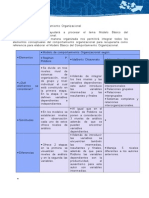 Modelo-Comportamiento-Organizacional