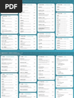 Jquery Visual Cheat Sheet (By WOORK)