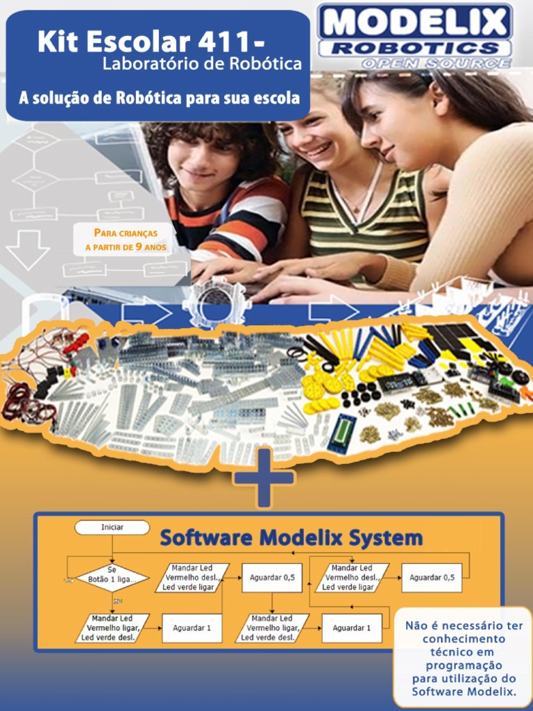 Apresentação Kit Laboratório de Robótica Escolar 411 e 411 PLUS Modelix ...