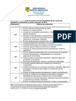 Escala de Valores Depto. 2014-01