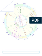 Natal Chart PDF